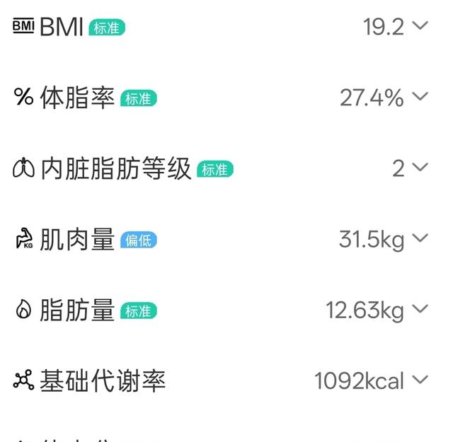 低估了“211饮食法	”，比轻断食还管用，体重从130减到95	，太爽了