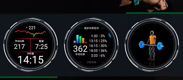 新中产运动三件套绝配！这波智能手表种草请收下​