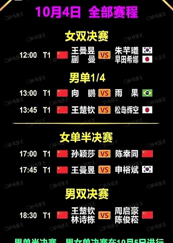 WTT中国大满贯：国乒已获两冠	，能否包揽五冠，全在男单女双