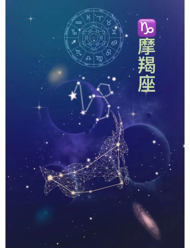 星座宇宙漫游指南：12星座全面解析与性格图谱
