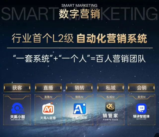 天禹数智：以 AI 重构营销生态，让中小企业共享数智增长新机遇