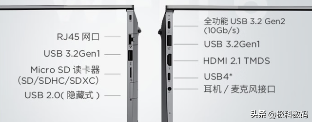 2025双十一联想笔记本选购终极指南：在售机型梳理+重点机型推荐