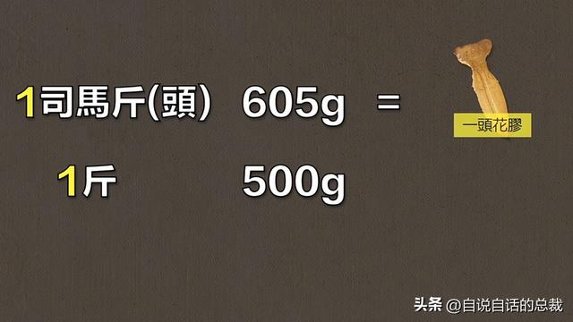 鳘鱼花胶 2025年鳘鱼花胶做法