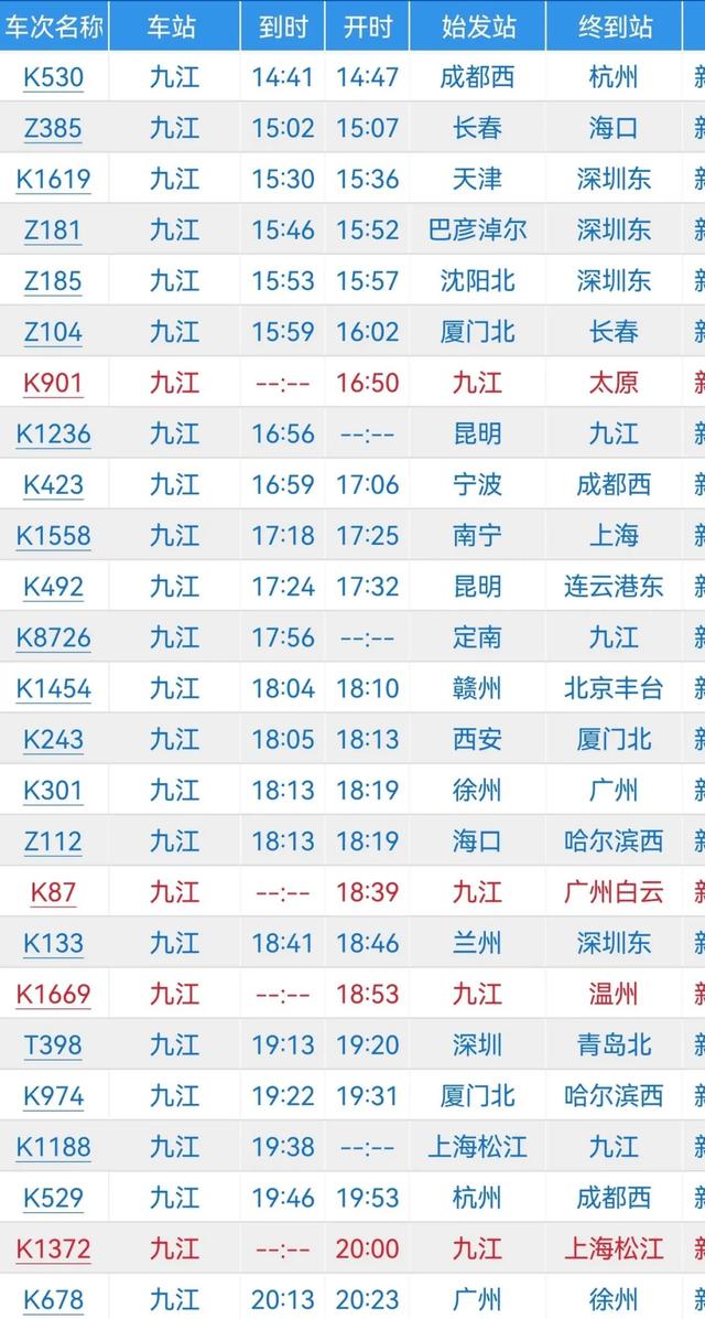 这条铁路增开列车啦!想旅游,去就对啦