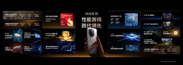 Pro正式归来，iQOO 15续写酷客全能游戏宇宙