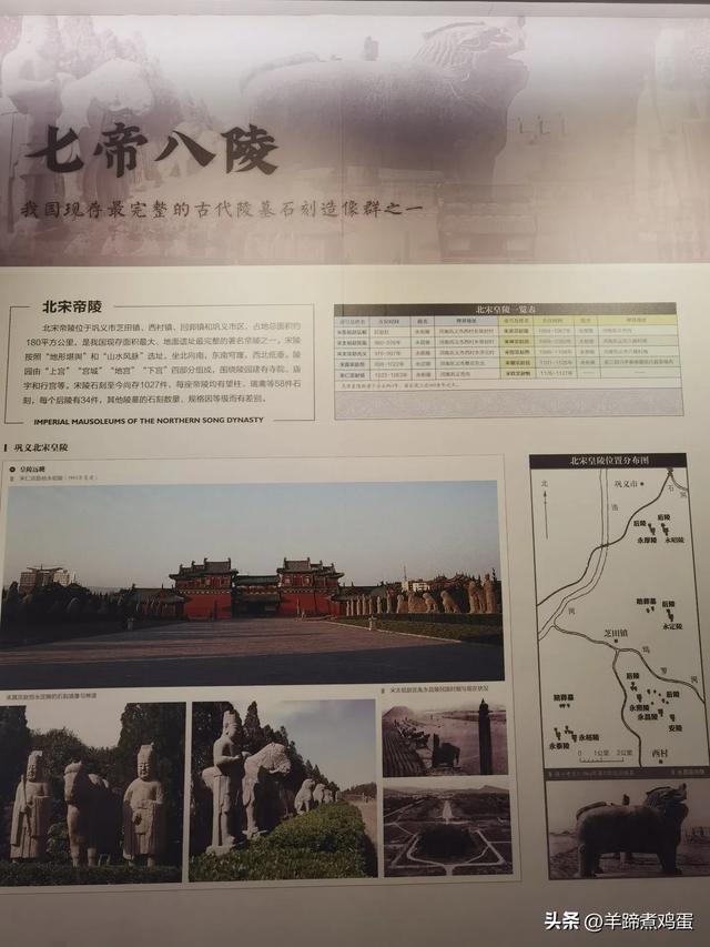 洛阳古墓博物馆
