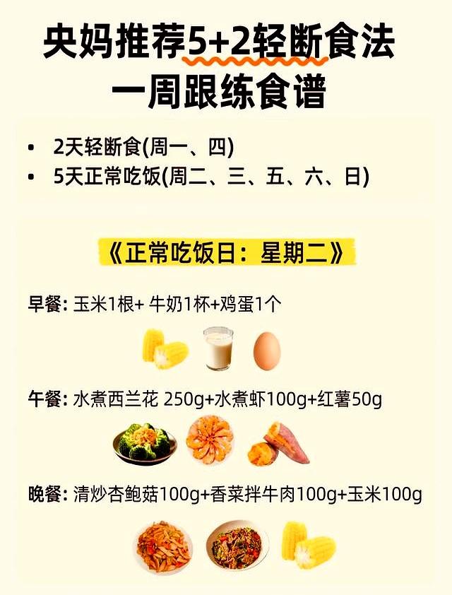 假如你跟着央妈一起“5+2轻断食”，只要一个月就瘦出小蛮腰！