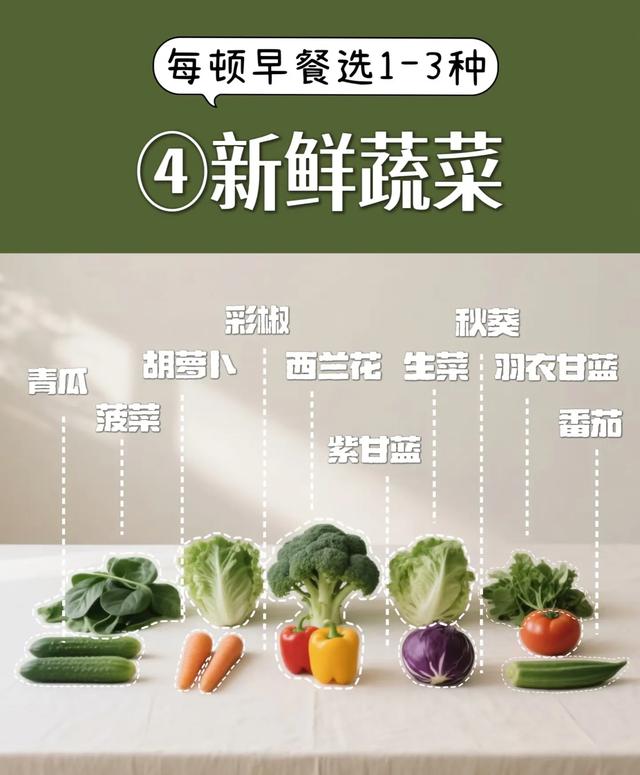 99%的人都需要生活化抗炎～记住这个宝藏公式