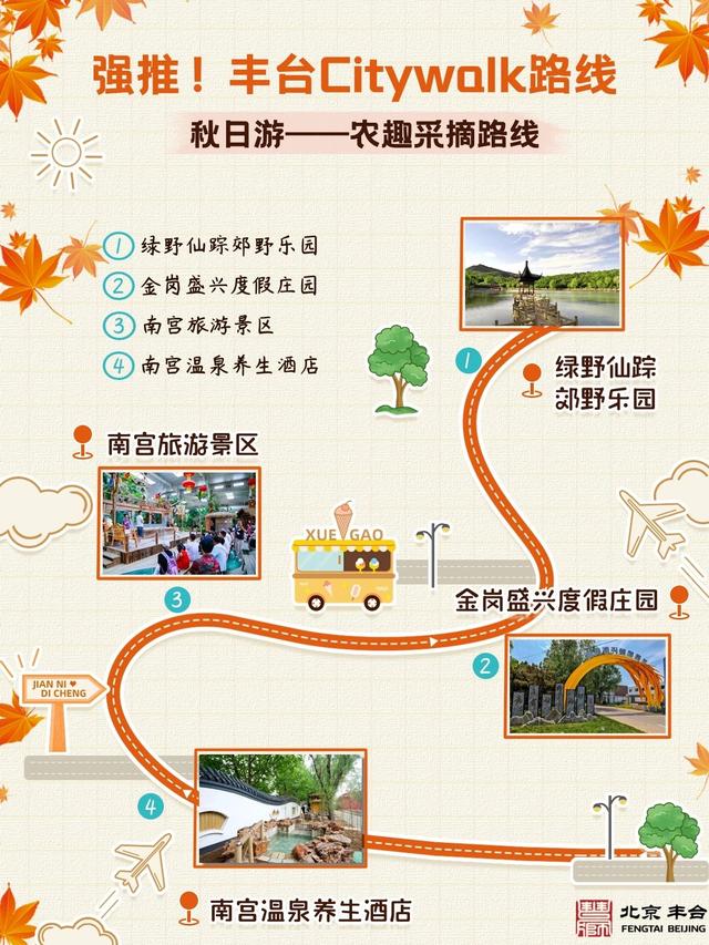 为了这些地方，秋天一定要来趟丰台——