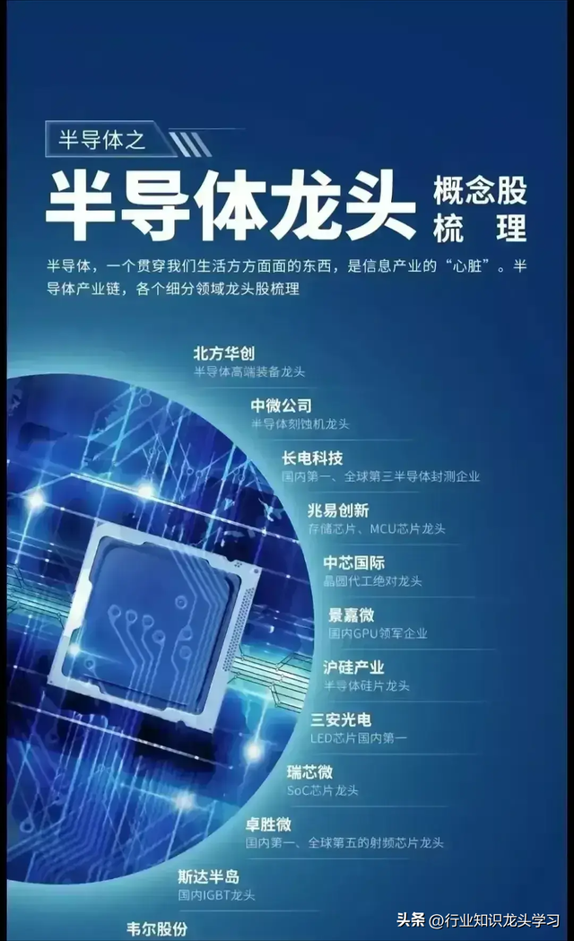 值得珍藏：新质生产力+十大科技题材主线+半导体+服务器+华为等