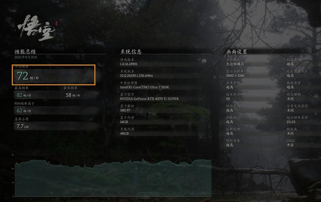 无法拒却的性价比，英特尔Ultra7 265K处理器+Z890主板装机实测