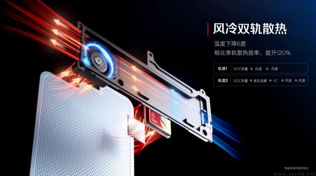 不止风冷+水冷，红魔11 Pro系列性能“黑科技”提前揭秘