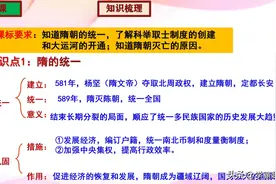 七年级下册历史，期末复习考点速记秘籍：全书各单元思维导图图片