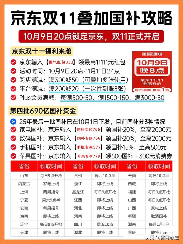 2025双十一懒人省钱指南：淘宝京东3步领双十一红包，苹果手机iphone17国补抄底价