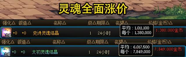DNF：新深渊隐藏玩法亮了！可指定太初掉落，但概率令人深思