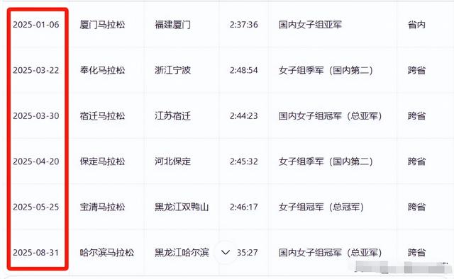 底裤被扒光！女护士夺冠，几乎每个月都在参赛，评论区被骂关闭