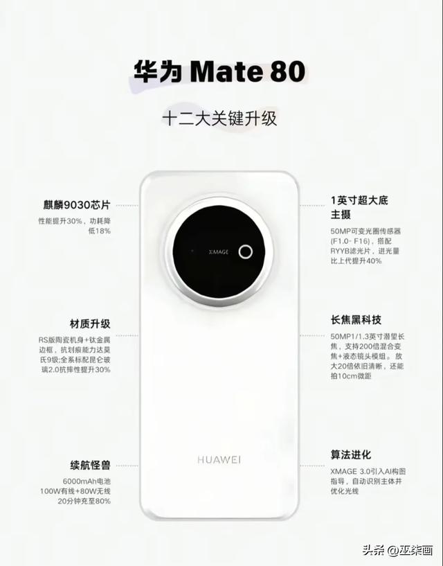 华为Mate 80系列终极爆料：麒麟9030携卫星通信而来，10月引爆市场