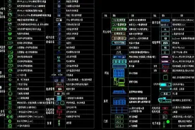 一套完整的弱电系统CAD图例，系统多，种类多！图片