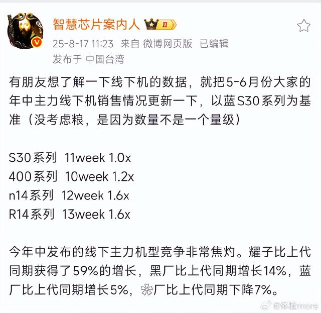 华为第一，小米第四背后，小米手机的新挑战：被汽车遮盖光环