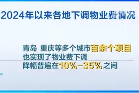 上百小区下调物业费！2025年新规：这些情况下无需缴纳物业费！图片