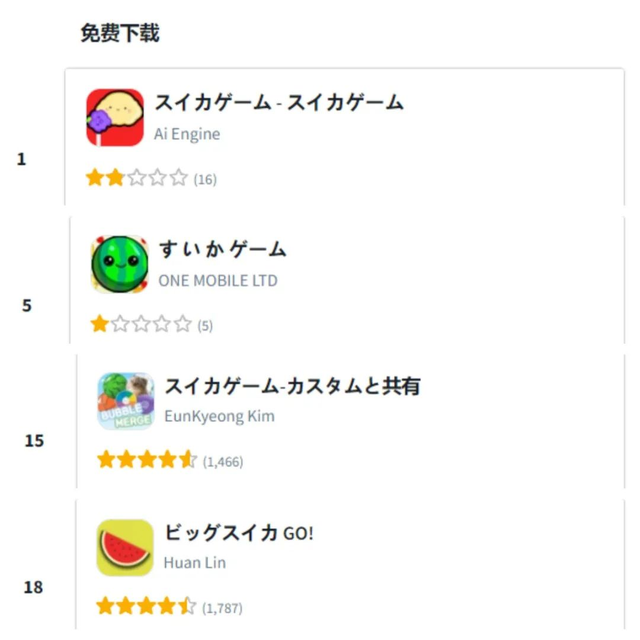 别再只聊广深了！北京小游戏厂，才是真·隐藏大佬