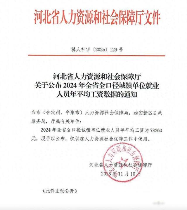 脱钩了？河北社平工资下降0.19%，社保缴费基数却上涨了2.2%