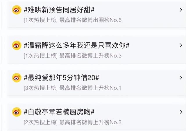 给2025年的烂剧排名，没有最烂只有更烂，全都没看过成功避雷