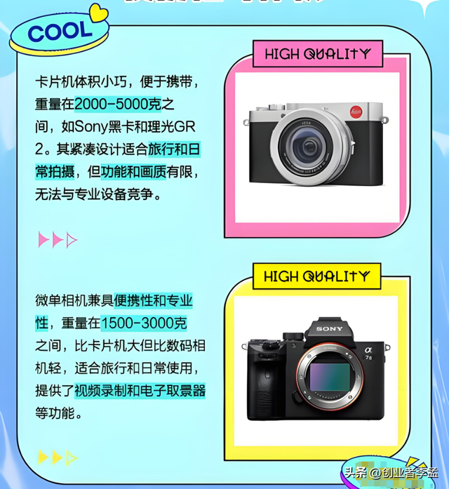 卡片机和微单的区别，该怎么选择呢？