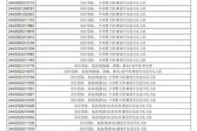 速看！湖南军校招生体检合格名单，出炉了！图片