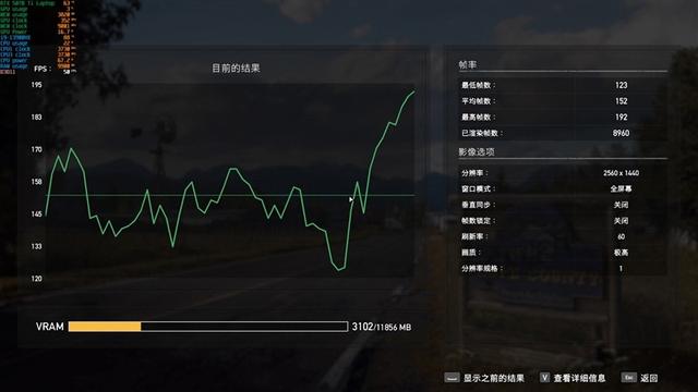 最适合高性能游戏本的锐龙9 9955HX3D！ROG魔霸9评测