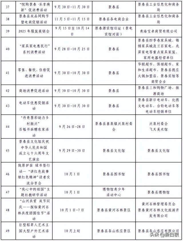 从“购”到“游”，从“食”到“赏”—2025年这场商文旅盛宴，邀您共赴！