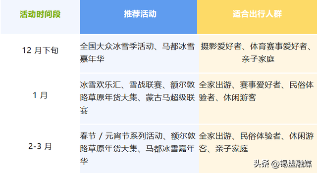 锡林浩特将举办巡游表演、冰雪娱乐、民俗狂欢等活动
