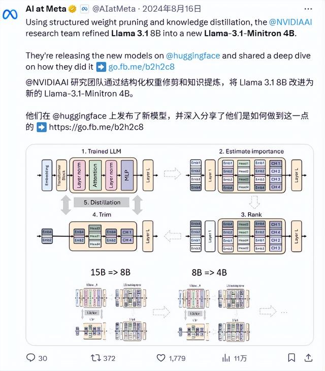 小米开源的新推理模型，竟然能在手机上跑起来