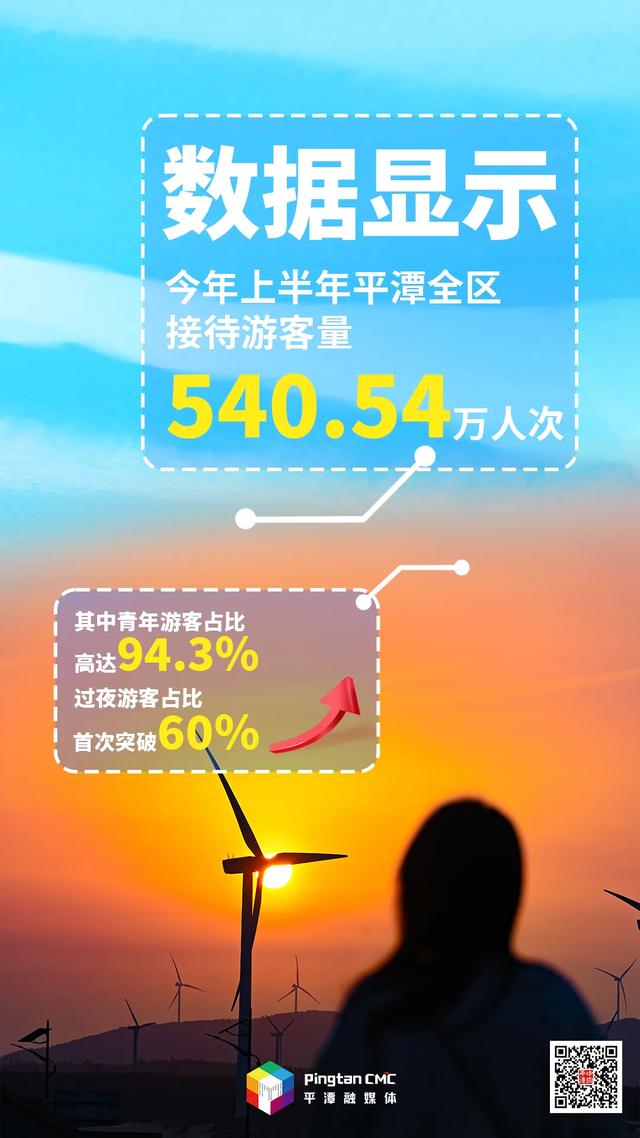 数说平潭国际旅游岛九年蝶变