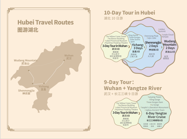 彻底火了！正被全球疯抢，事关旅游