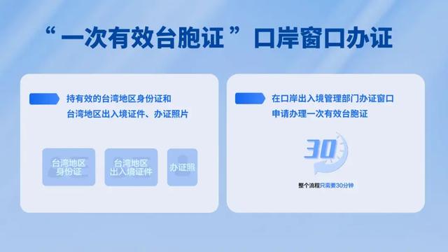 @全体台胞！台胞来豫，30分钟畅行！