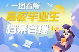 毕业季必看！一图搞懂高校毕业生档案管理图片
