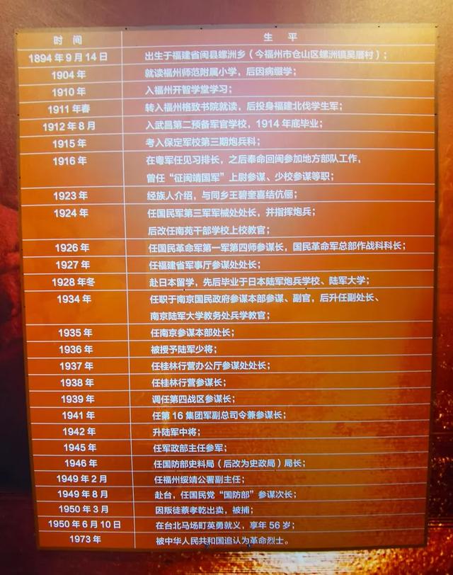 福州三坊七巷:吴石的家国情怀