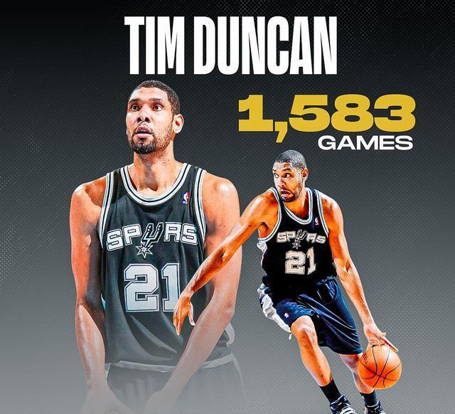 连续单场至少拿下一个篮板场次最多9人中，一人达成一场不漏