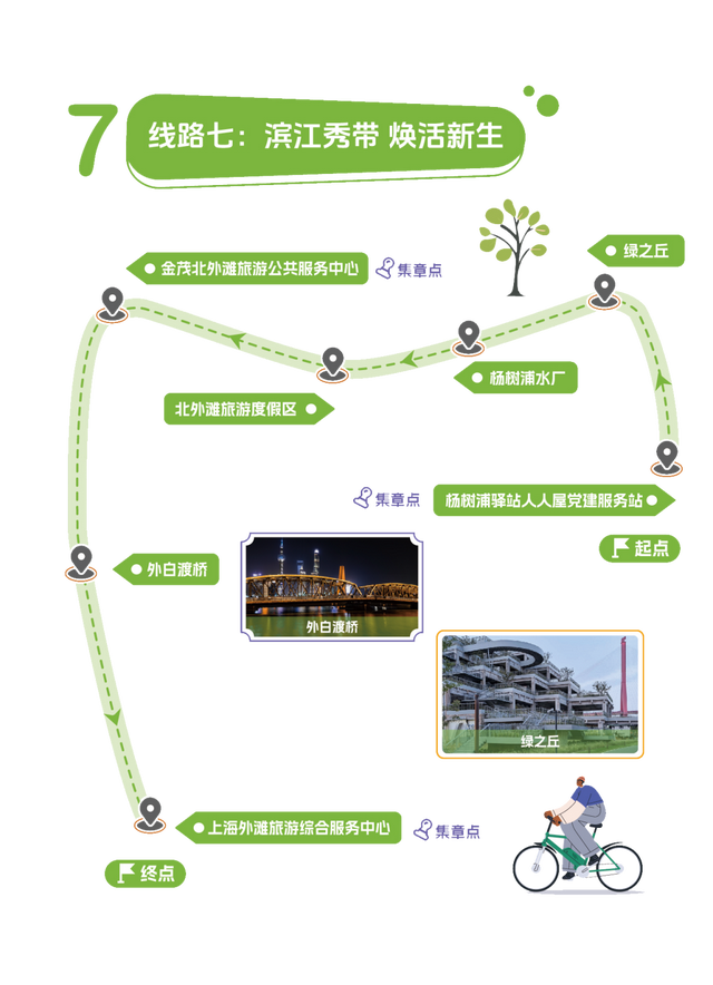 2025“一江一河，海派城市考古——上海辰光兜马路”全市微游活动开启！