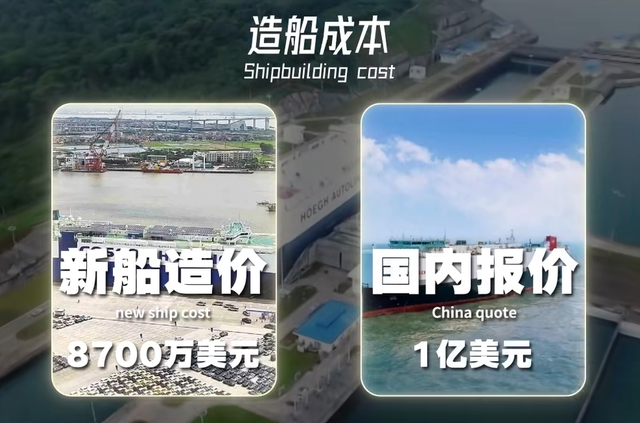 美国征税卡脖子？民船军工海工三位一体！中国造船速度让日韩懵圈
