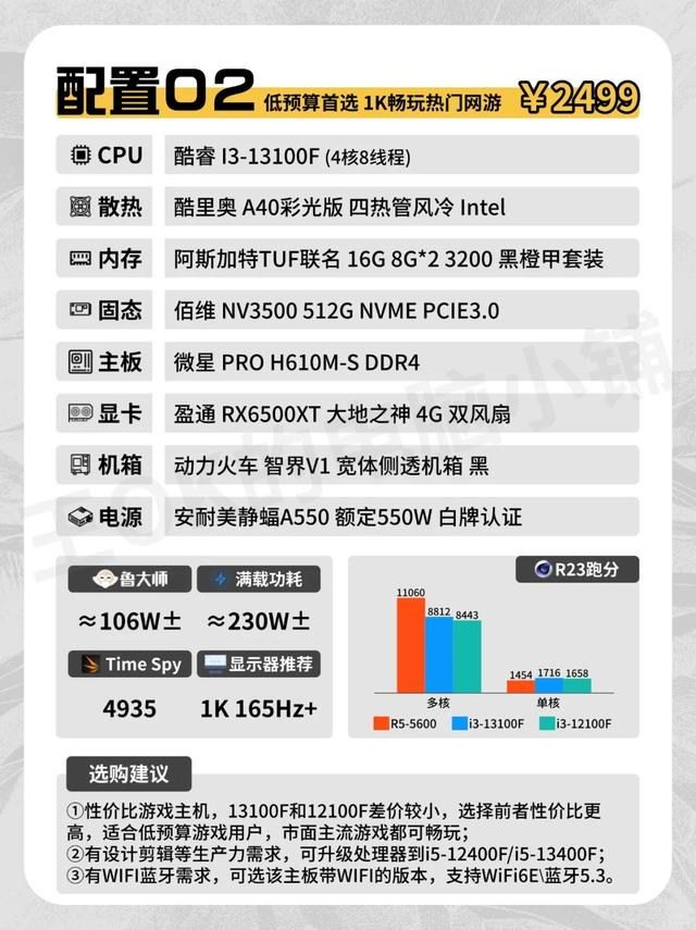 不到两千就能爽玩《永劫》？2025最新“打工人神机”被扒出来了！