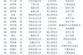 中国铁路广州局2024拟录取人员名单公示！24考生志愿填报重点参考图片