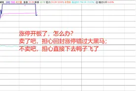 主力的出货手法：涨停开板卖不卖，教你看懂主力意图！图片