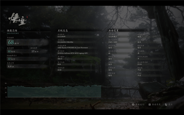 华硕天选6 Pro锐龙版测评：锐龙9 9955HX搭配5070畅玩3A游戏