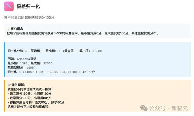 一图看透全球大模型！新智元十周年钜献2025 ASI前沿趋势报告首发