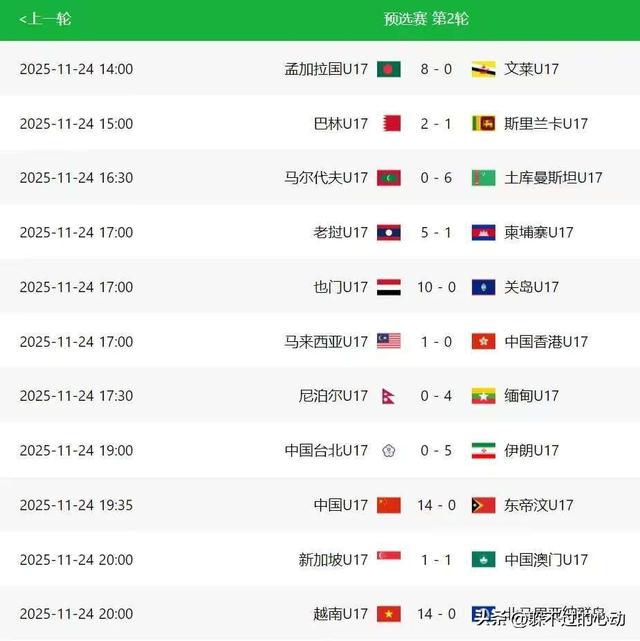 随着中国队14-0，越南14-0，泰国4-0，亚预赛最新的晋级形势出炉