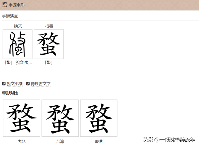"蝥"怎么读?什么意思?"斑蝥"是一种什么动物？
