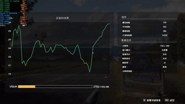 最适合高性能游戏本的锐龙9 9955HX3D！ROG魔霸9评测