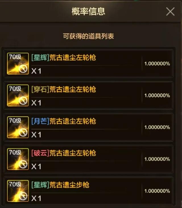 DNF手游重磅更新，22属强卡只能竞拍获得，全新毕业武器属性曝光